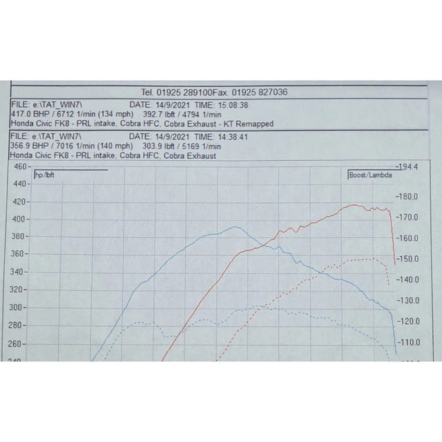 Linea di scarico "Turboback" per Honda Civic Type R (FK8) RHD (pre-GPF)