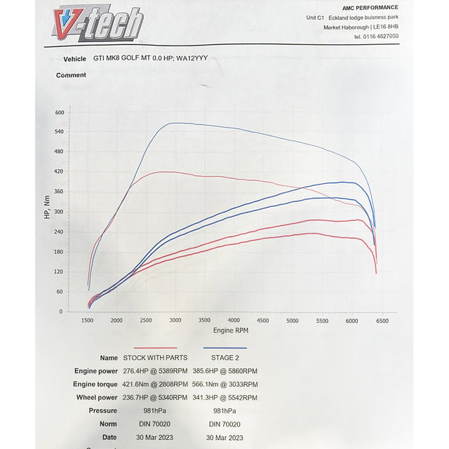 Front Pipe con Catalizzatore Sportivo / Downpipe per VW Golf GTI (MK8) 2.0 TSI (20>)