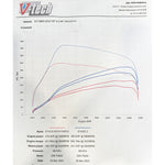 Front Pipe con Catalizzatore Sportivo / Downpipe per Cupra Leon 2.0 TSI 300 (20>)