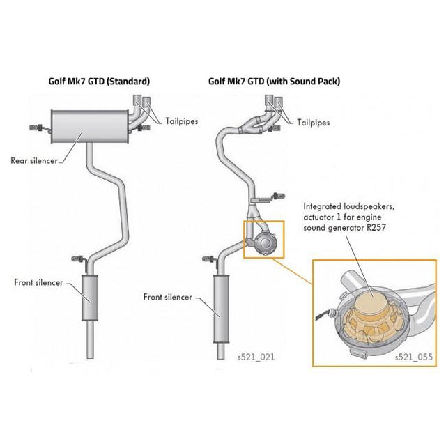 Example of VW Sound Pack / Non Sound Pack fitted